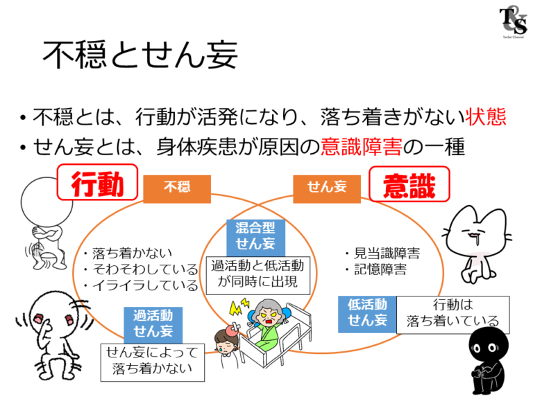 病院や施設に入院すると必ず不穏な方やせん妄を発症する方はいらっしゃいます。 | 認定看護師から伝える看護関連の情報サイト