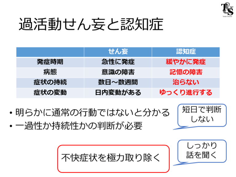 病院や施設に入院すると必ず不穏な方やせん妄を発症する方はいらっしゃいます。 | 認定看護師から伝える看護関連の情報サイト